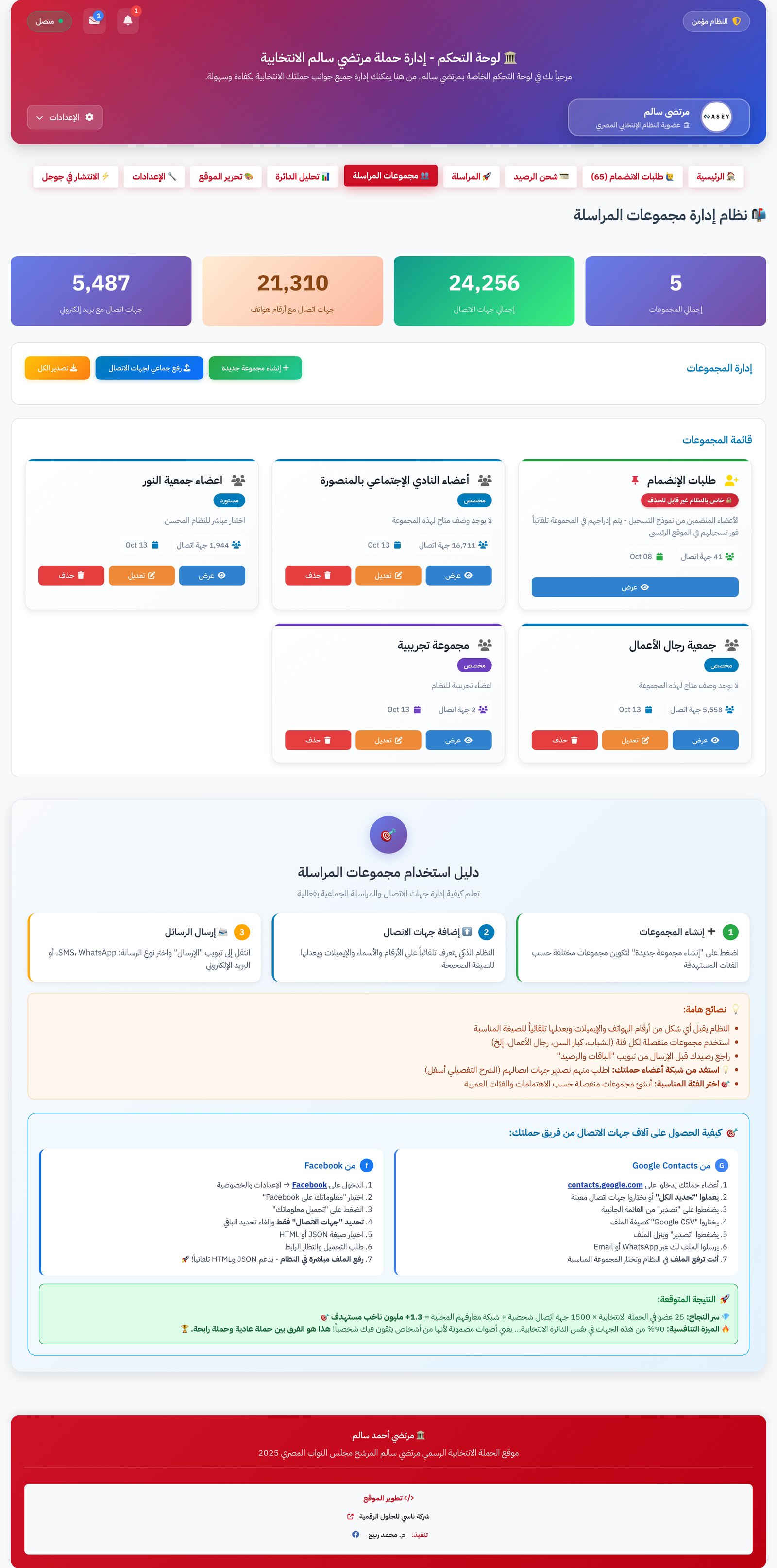 مجموعات المراسلة