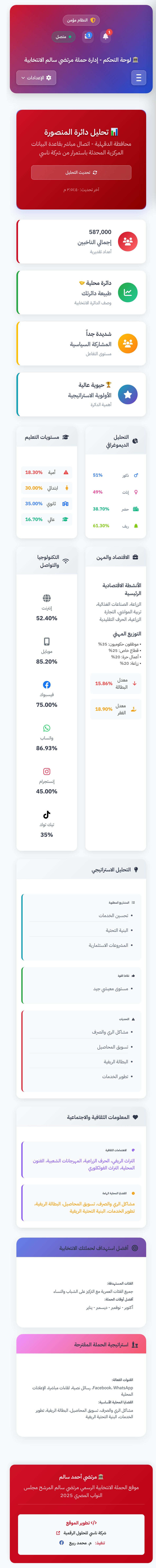 تحليل الدائرة